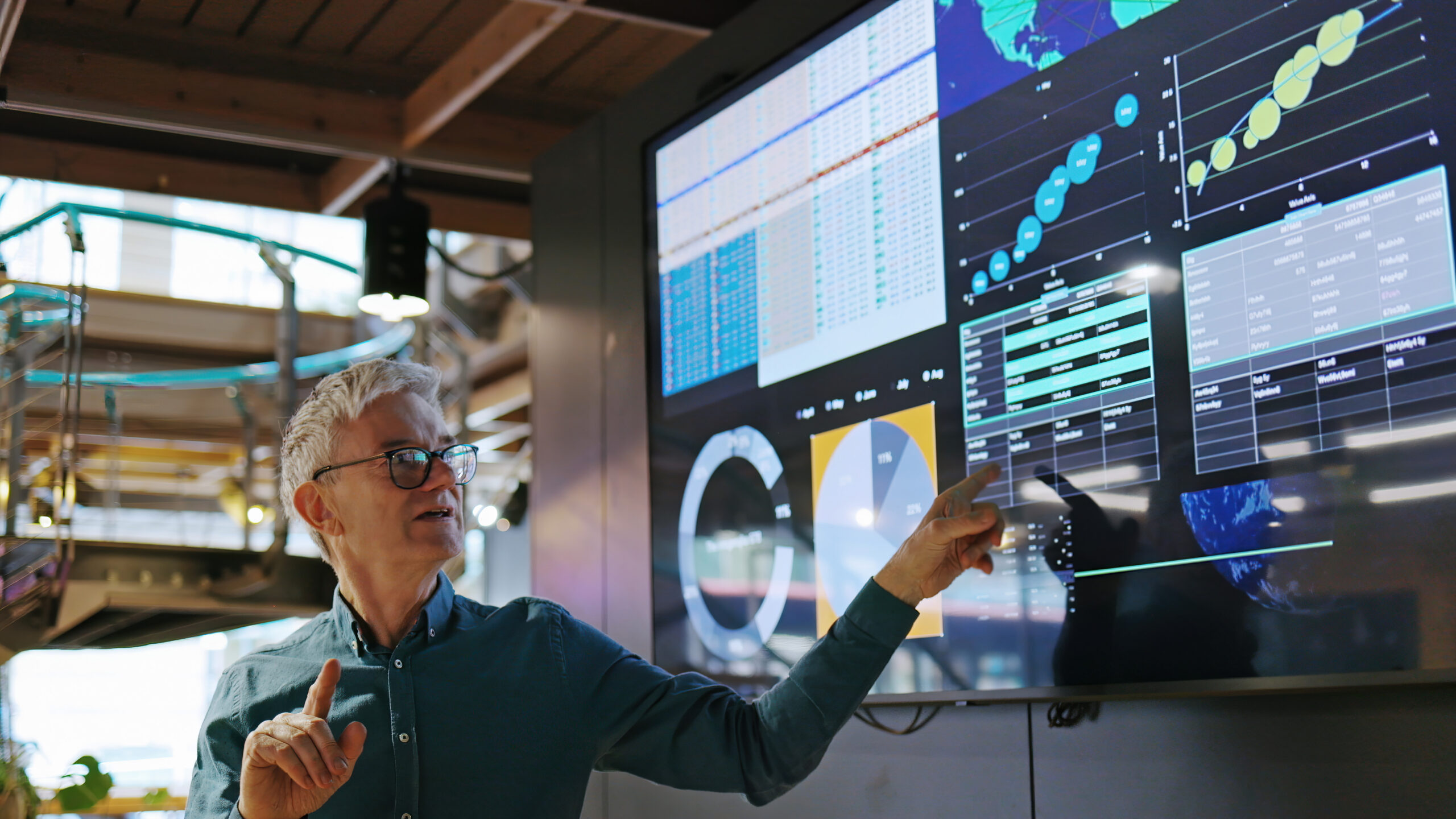 Executive data analysis control room
